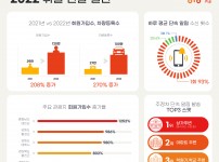 2c8050c96f6309fe3b188462dcfd342b_1672654858_99.jpg width: 100%; height : 150px
