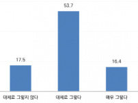 f8256508d410ef1fa9585668ed09cb45_1746694363_5356.png width: 100%; height : 150px