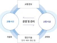 5d02c5193a02f2e20ed361b641d6ac66_1752212047_129.png width: 100%; height : 150px